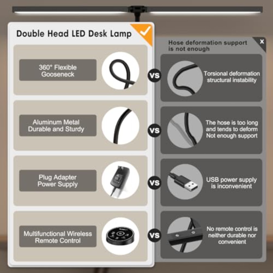 مصباح مكتب LED للمكتب والمنزل  - مراجعة Home Office Desk وسعره