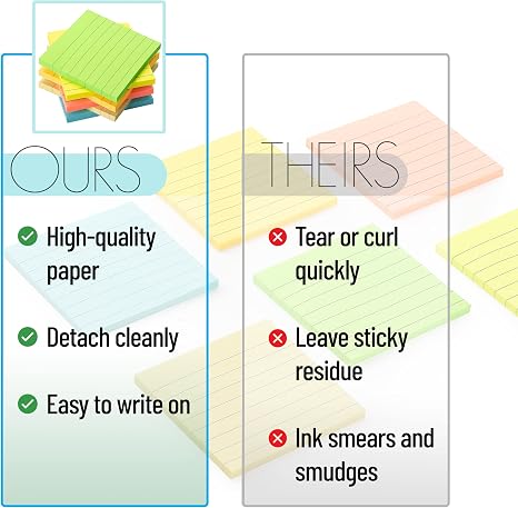 ملاحظات لاصقة مبطنة، مقاس 3 ×  - مراجعة Home Office X Post وسعره
