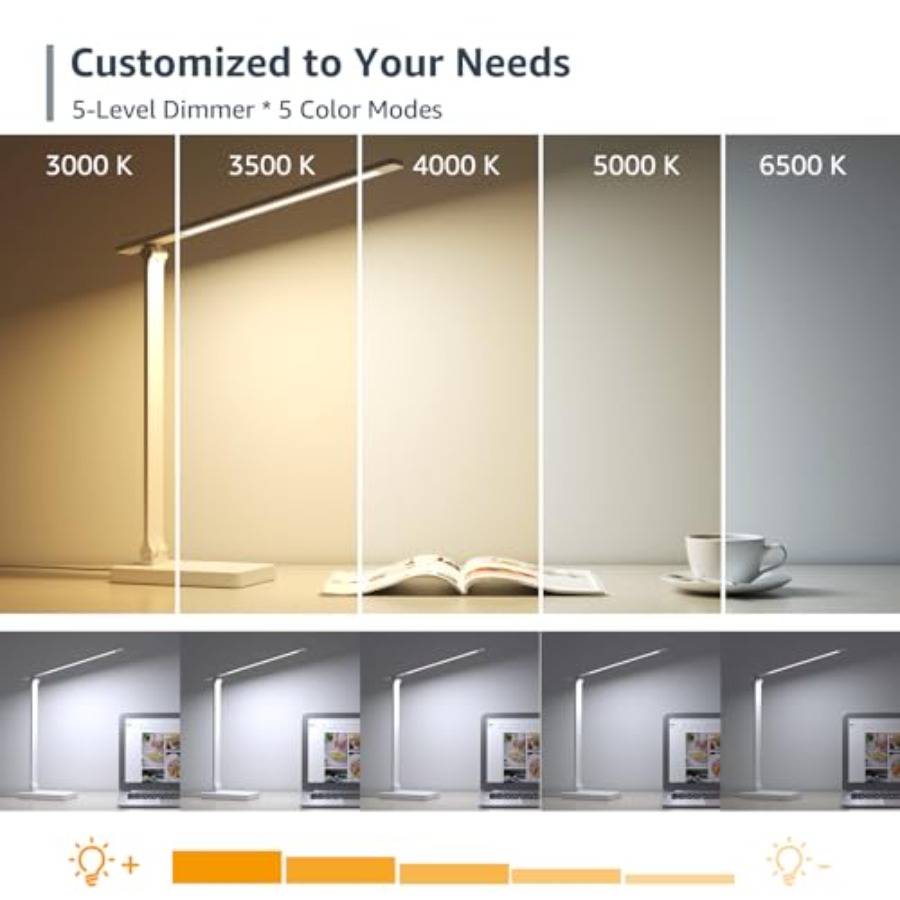 مصباح مكتب LED، إضاءة مكتبية م - مراجعة Home Office Desk وسعره